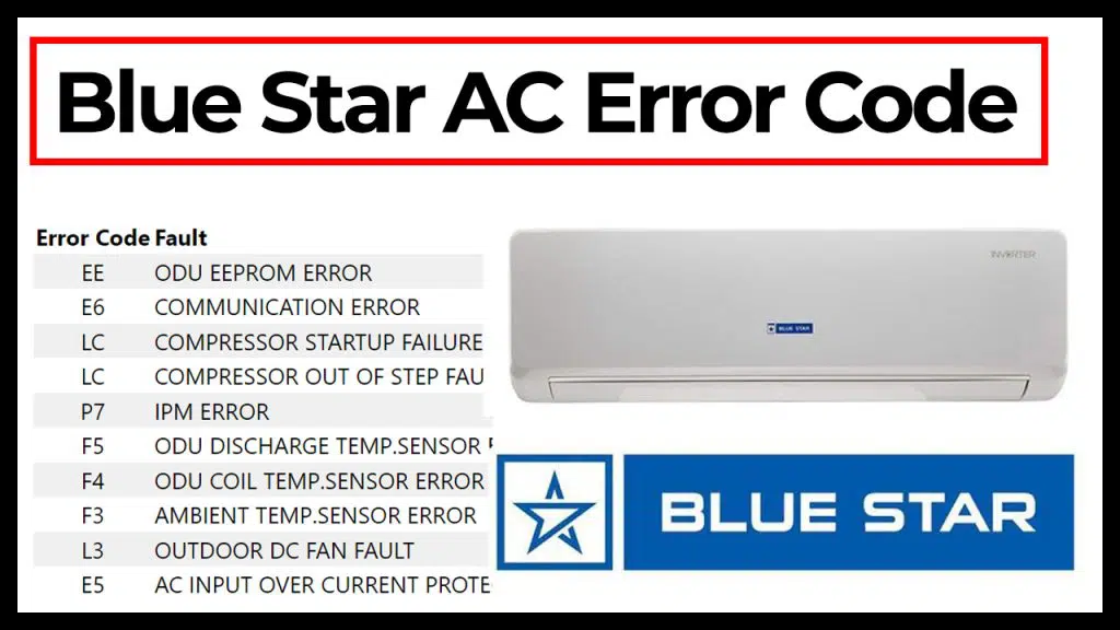 Blue Star AC Error Code List