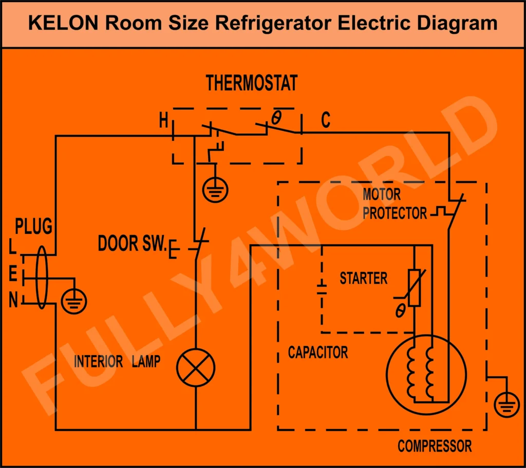 KELON Room size Refrigerator Electric Diagram