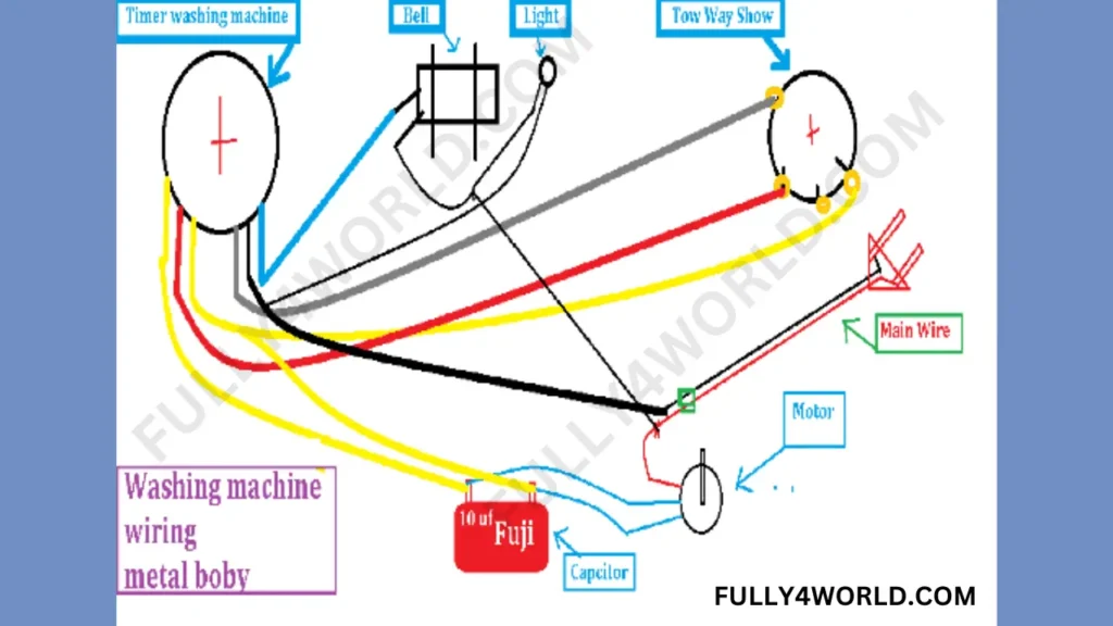 Metal Body Washing Machine electric wiring Diagrams